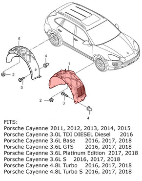 Front Right Fender Wheel Liner Splash Shield Fits Porsche Cayenne 2011-2018 92a with Turbo Vent - German Auto Body Parts